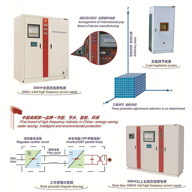 GGQ系列全固态高频感应加热电源装置